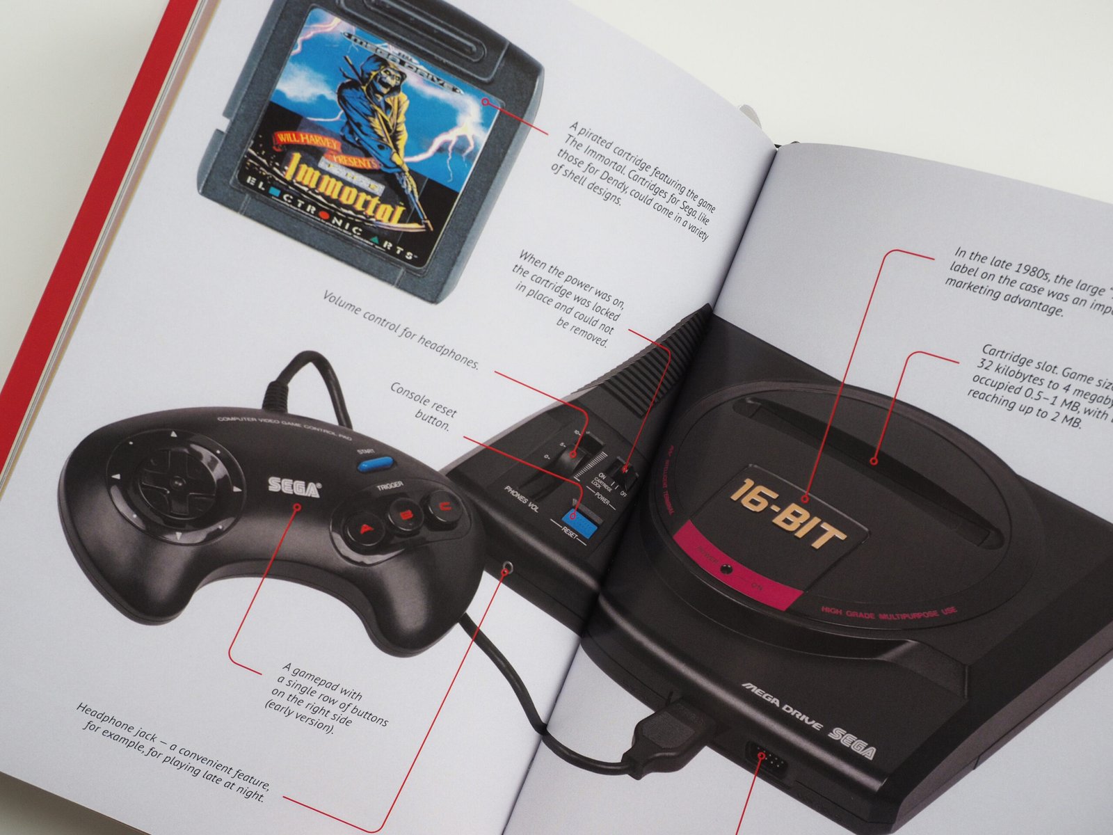 Game consoles in the USSR
